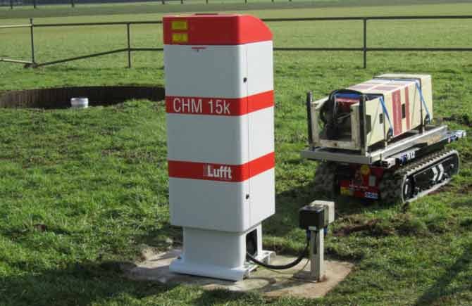 Lufft Ceilometers Used in Large Meteo Networks of DWD & KNMI