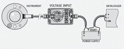 Volt_Conversion_Ampbox_KippZonen